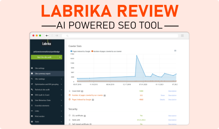 Labrika Review
